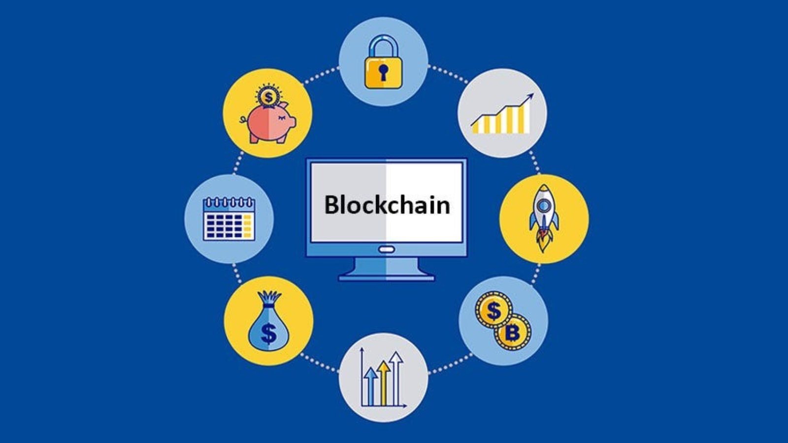 Benefits of Blockchain Marketing