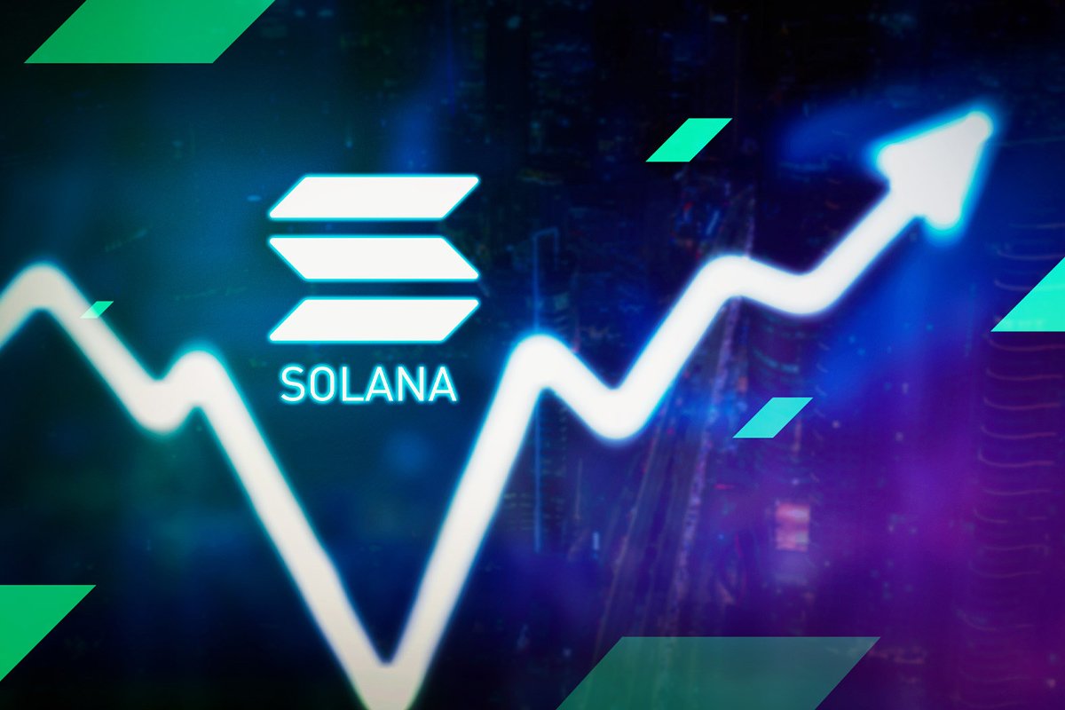 Solana Futures ETFs and SOL Pricing