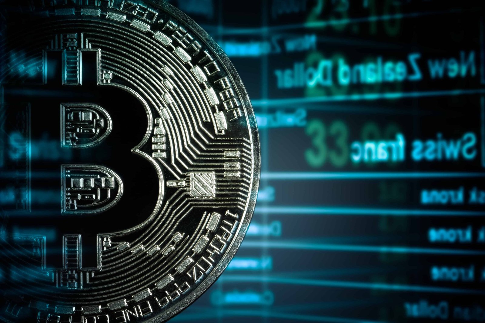 Bitcoin Hyper's Future