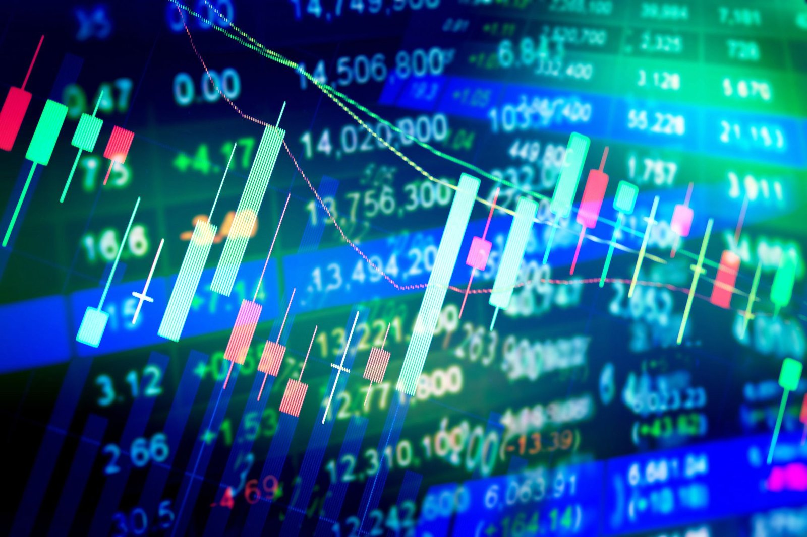 Market Implications