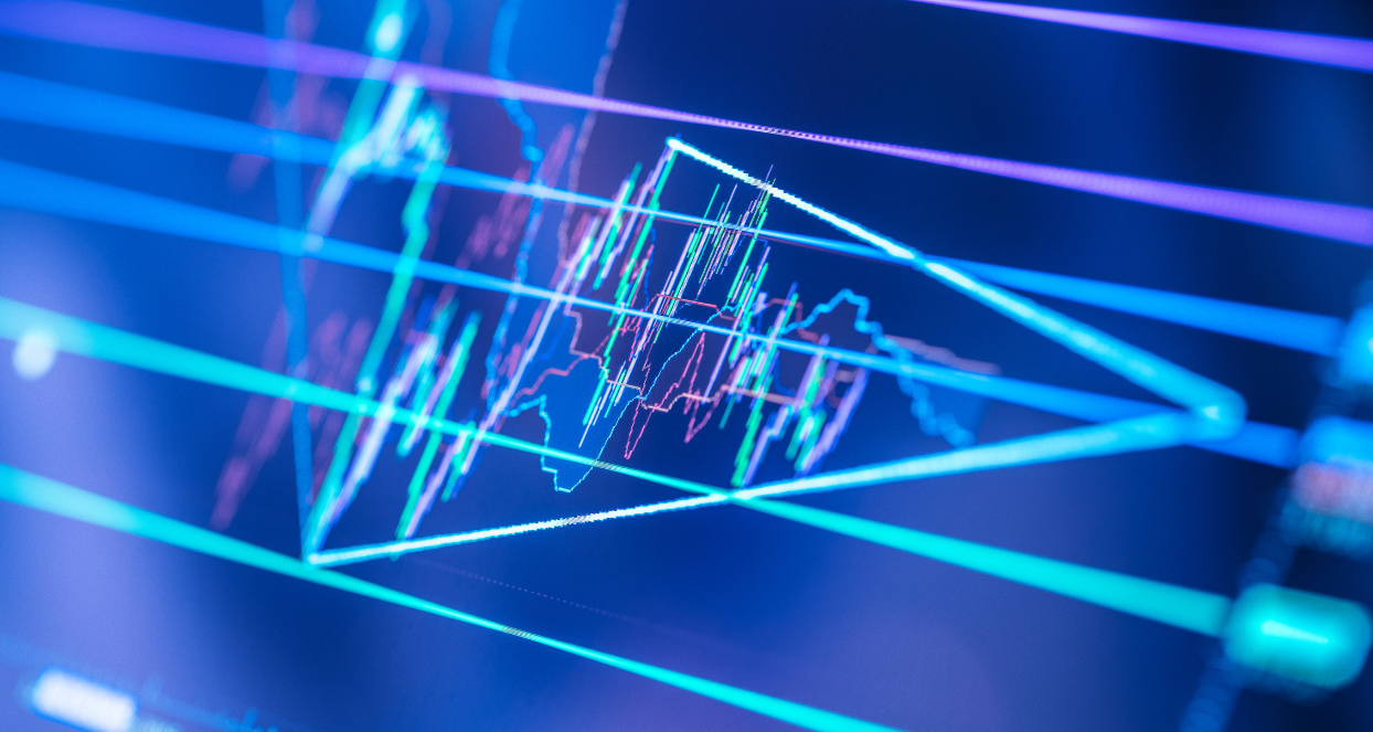 Technical Analysis and Support Levels