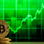 Bitcoin Recession Impact Analysis