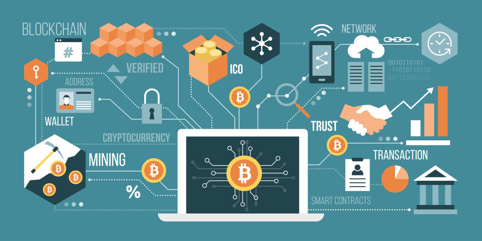 Essential Features to Include in Your Blockchain MVP