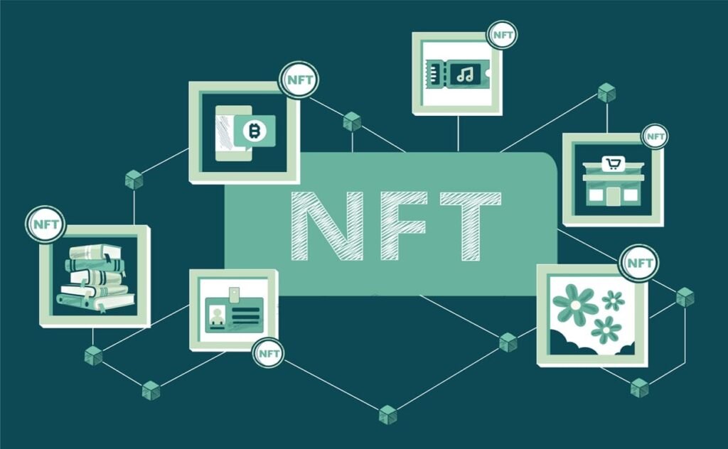 NFT Marketplace Aggregator for Web3 Collections