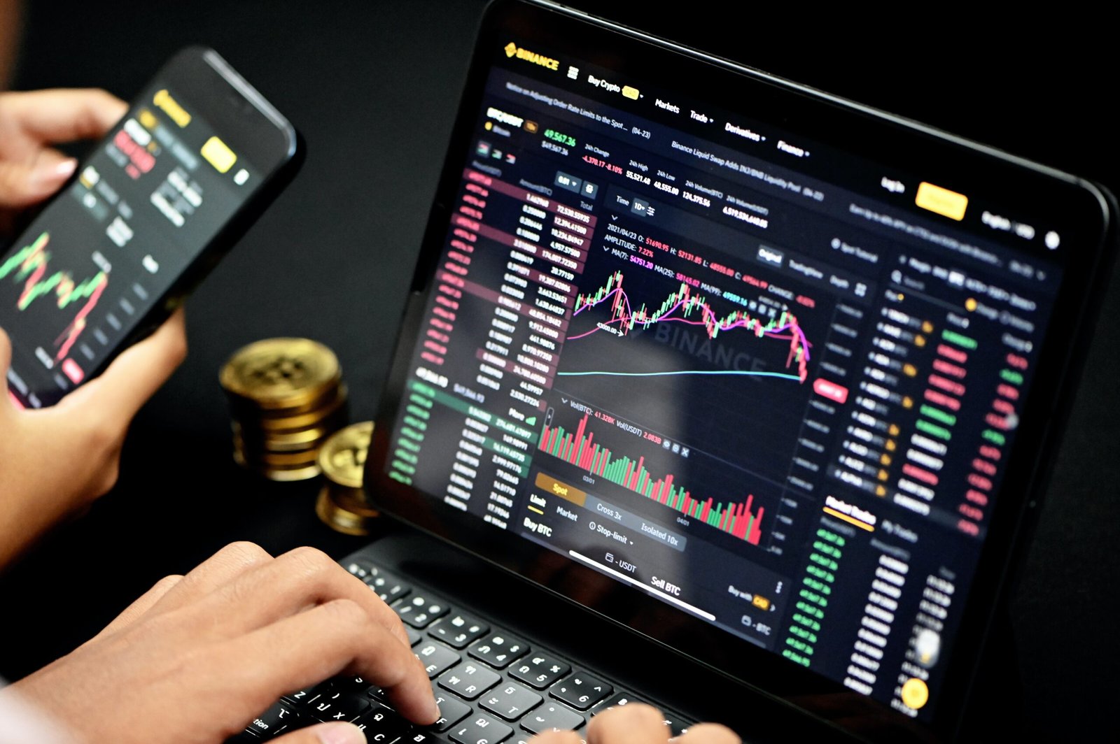 Mobile Trading and Platform Accessibility