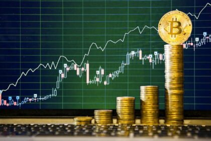 Bitcoin Derivatives Trading Platform