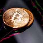 Bitcoin Price News Alert Service