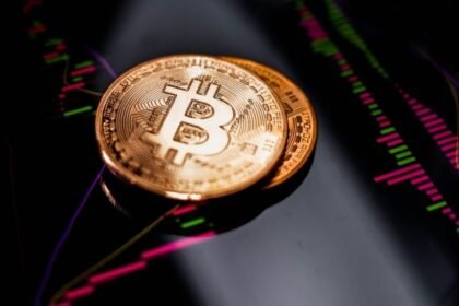 Bitcoin Price News Alert Service