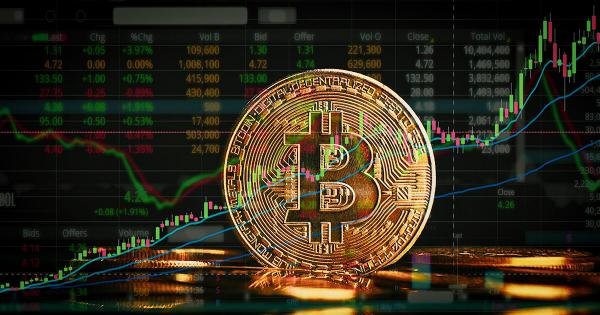 Bitcoin Sentiment Analysis News Tools