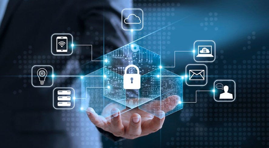Security and Privacy Considerations