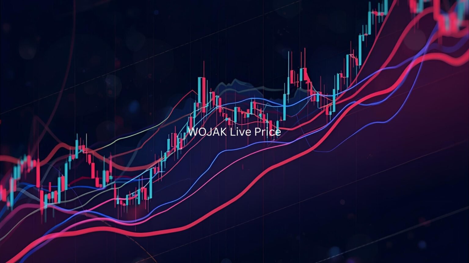 WOJAK Live Price